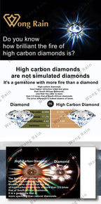 Wong Rain 925 Sterling Silver Emerald Cut 3*4 MM Lab Sapphire Gemstone Wedding Party Row Rings Fine Jewelry Band Gifts Wholesale