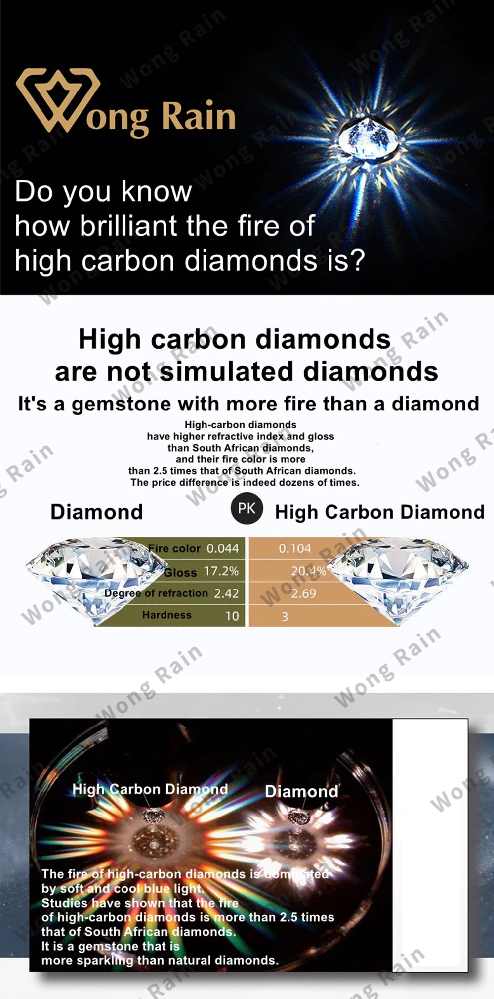 Wong Rain 925 Sterling Silver Emerald Cut 3*4 MM Lab Sapphire Gemstone Wedding Party Row Rings Fine Jewelry Band Gifts Wholesale