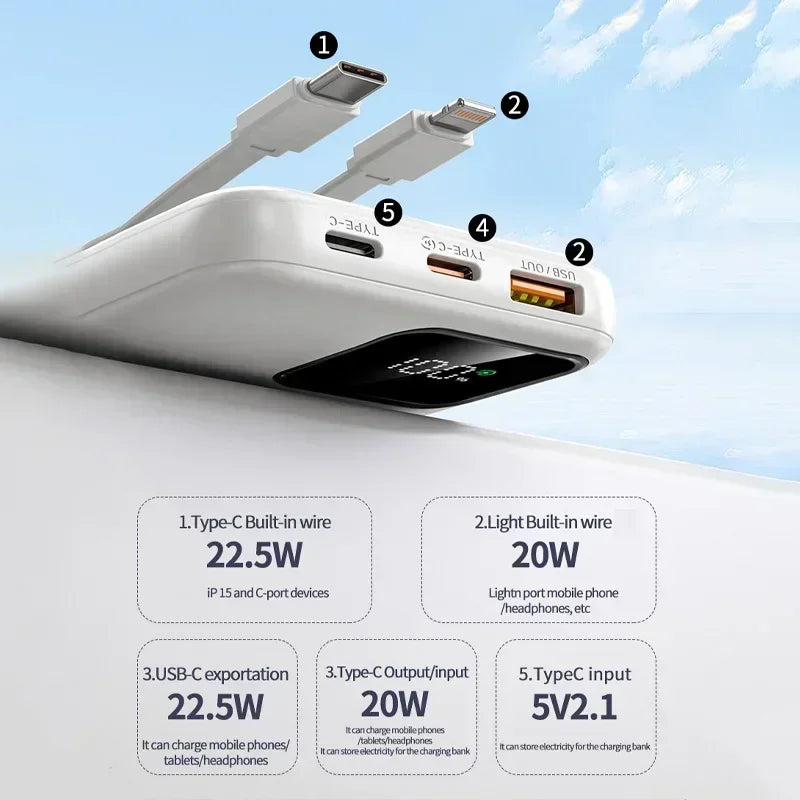 20000mAh Power Bank External Battery 22.5W Fast Charging Portable Charger for IPhone Xiaomi Huawei Poco Powerbank 2025 New