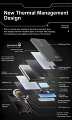 3 In 1 Magnetic Power Bank battery QI 15W Wireless Fast Charing With Intelligent  LCD Screen for iPhone 12-17 Pro Watch Airpods