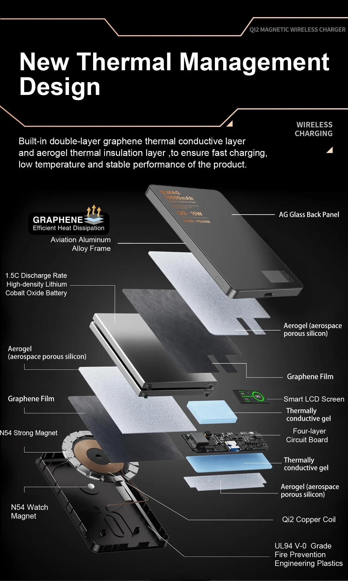 3 In 1 Magnetic Power Bank battery QI 15W Wireless Fast Charing With Intelligent  LCD Screen for iPhone 12-17 Pro Watch Airpods