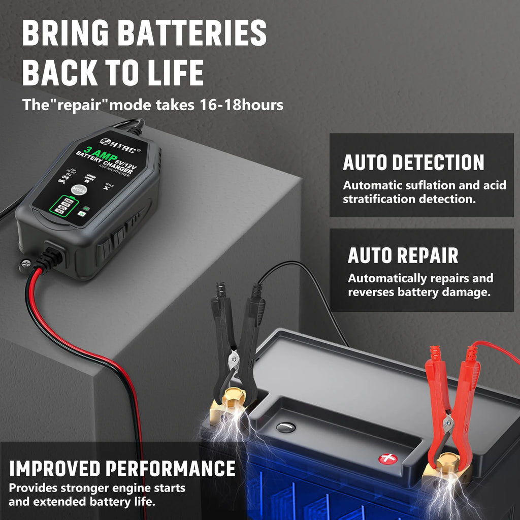 HTRC 6V 12V 3000mA Smart Battery Charger Automatic For Trickle Lithium LiFePO4 Lead-Acid AGM GEL Battery Car Motorcycle Charger