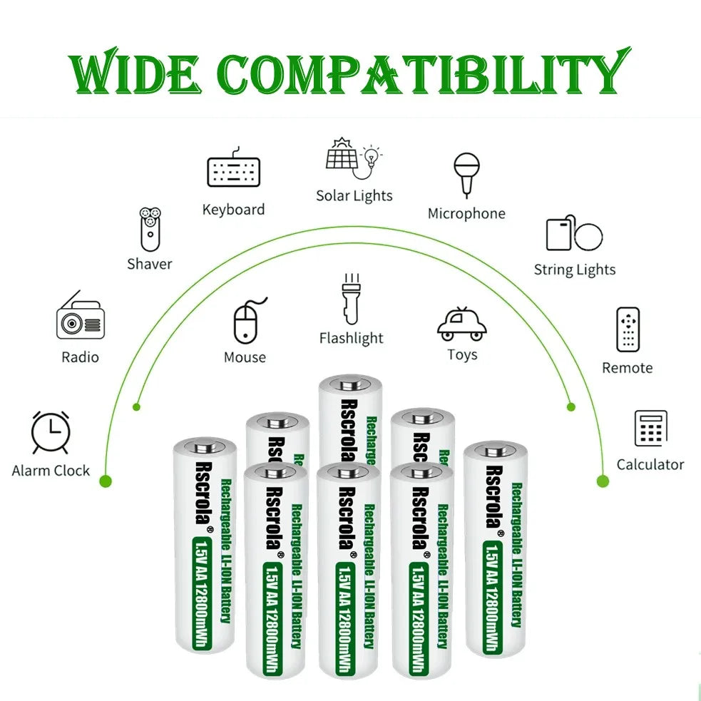 Portable AA Rechargeable Battery Fast Charge 1.5v Li-ion Battery Smart Battery Charge Protection Waterproof Dustproof Shockproof