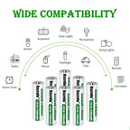 Portable AA Rechargeable Battery Fast Charge 1.5v Li-ion Battery Smart Battery Charge Protection Waterproof Dustproof Shockproof