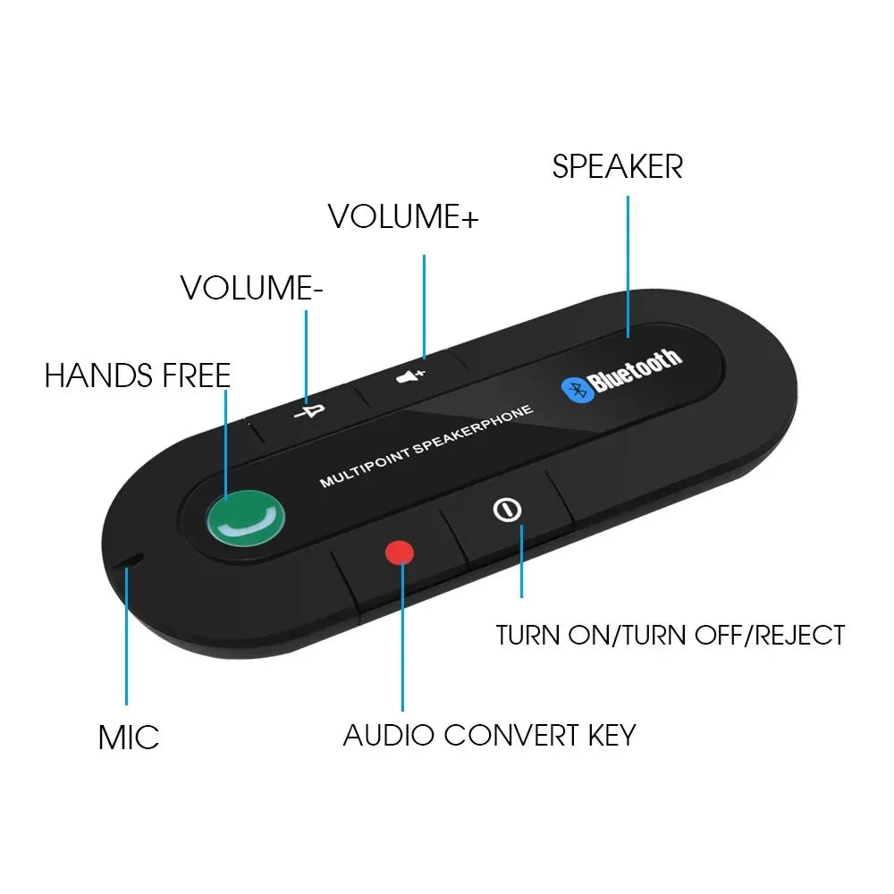 Bluetooth Handsfree Car Kit Sun Visor Handsfree Bluetooth Telephone Car Mobile Phone Wireless Stereo MP3 Player