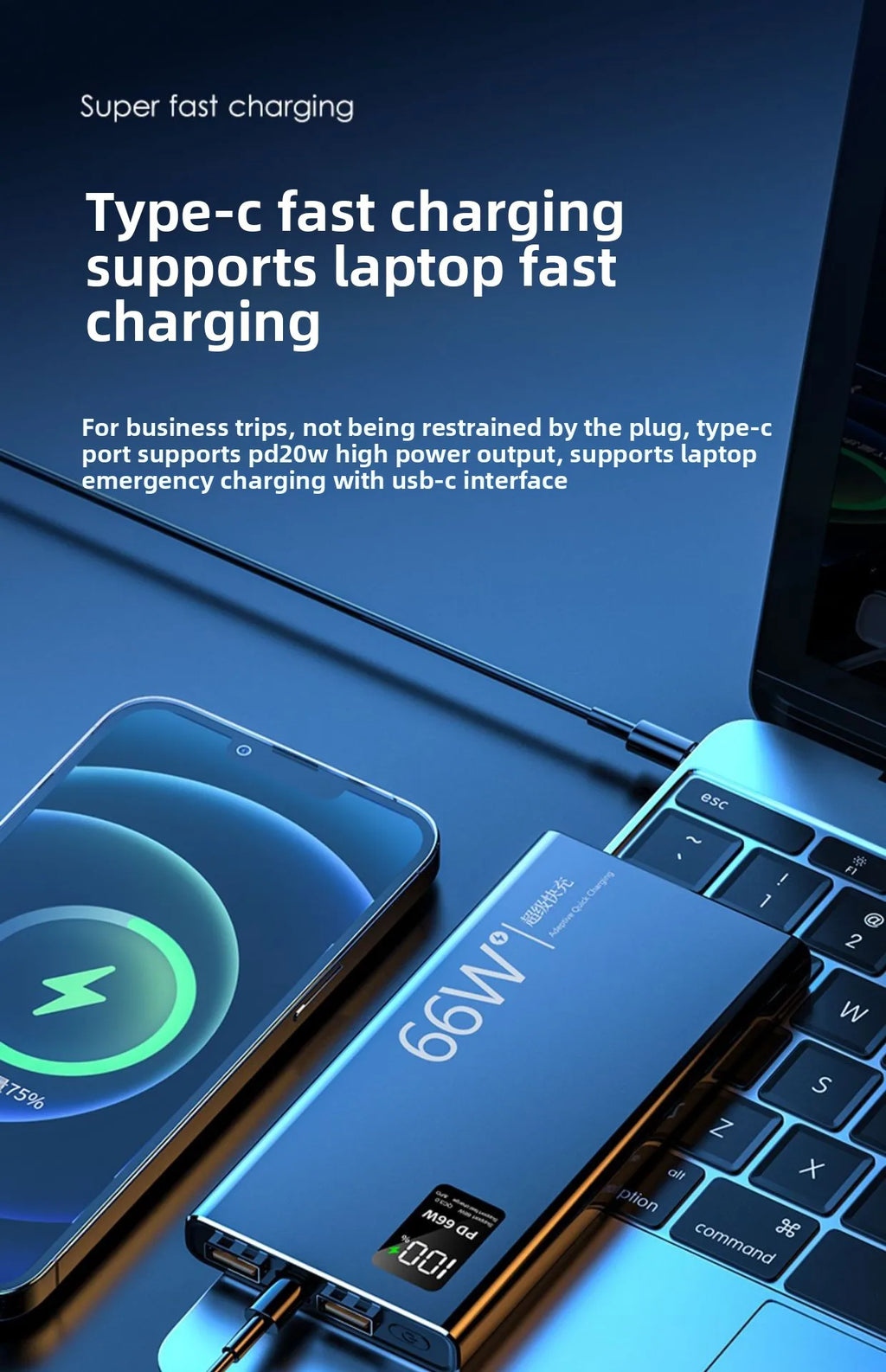 FERISING 20000mAh 66W Super Fast Charging Power Bank  High Capacity Bidirectional Fast Charging Portable