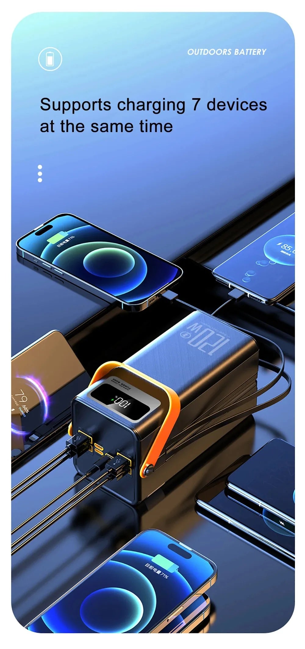 120W Super Fast Power Bank 200000mAh Large Capacity Outdoor Mobile Power Supply Supports 7 Devices to Charge At The Same Time