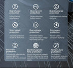 160W Power Bank 30000mah TFT Digital Display PD100W PD QC SCP PD80W+PD80W Laptop Phone Earphone Portable Two Way Fast Charging