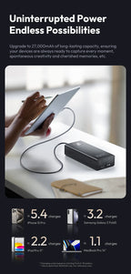 Romoss Power Banks 27000mAh 65W Fast Charge Laptop Portable Charger Powerbank External Battery For iPhone 16 Xiaomi Huawei