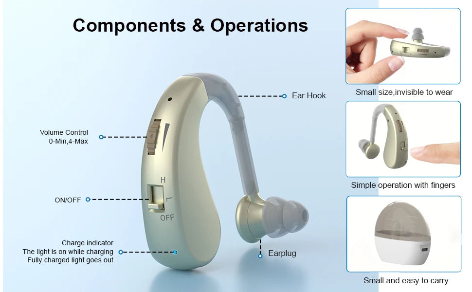 Auxiliary headphones, sound amplifier, noise reduction, adjustable volume, hanging ear with charging case
