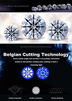 2 Carat Moissanite Drop Earrings Silver Stud Classic Solitaire Jewelry Women's Fashion Diamond Ear fine Jewelry gift