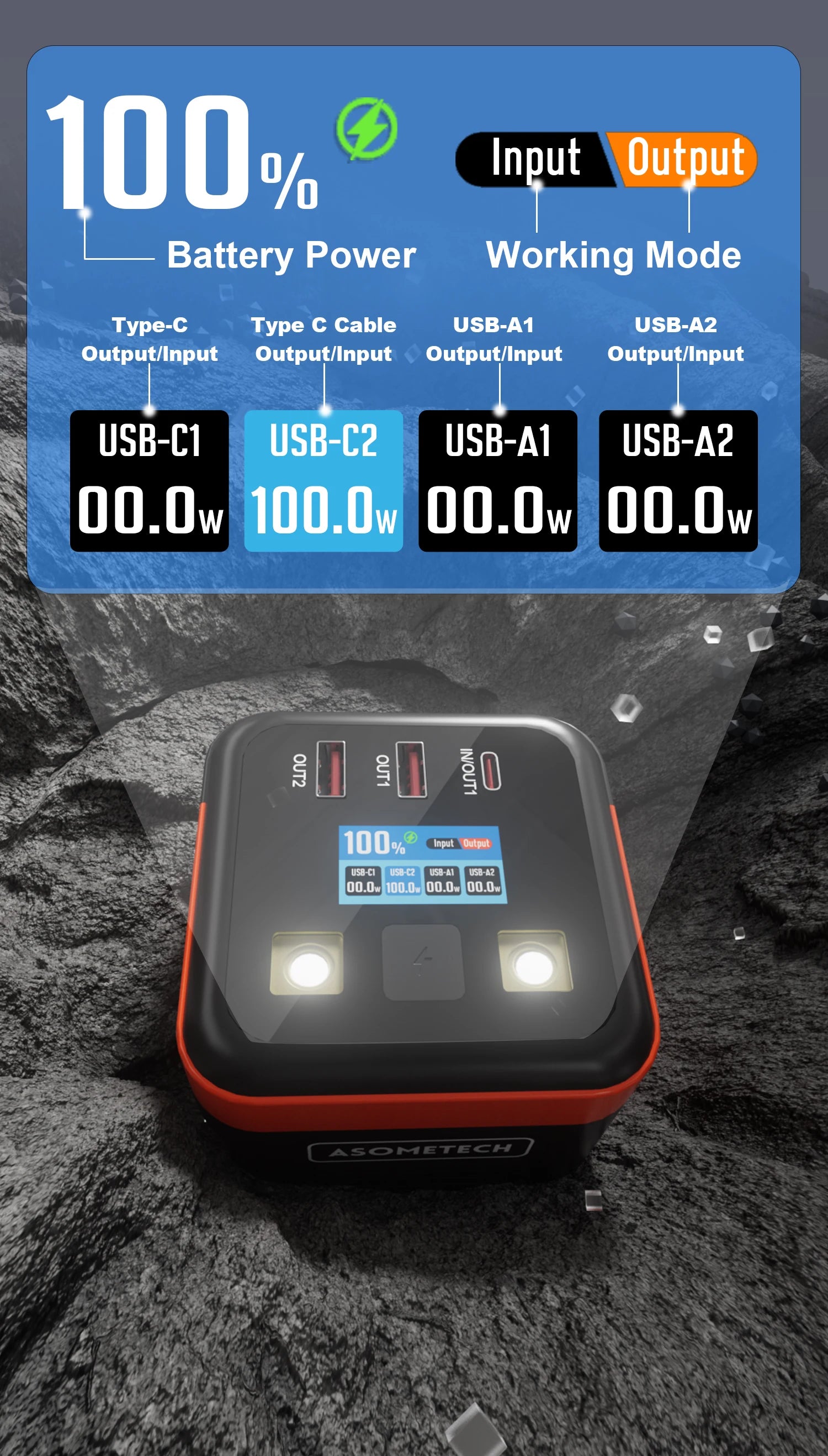 Power Bank 50000mAh 100W PD PPS Super Fast Charging Portable Spare Battery Type-C Retractable Cable Powerbank For Phone Laptop