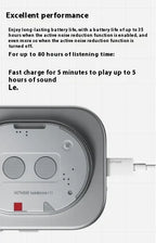 Nothing Headphone (1) Bluetooth Headphone 40mm Dynamic Driver Wireless Headphone 1 Quick Charge ANC Headset Support AAC SBC LADC