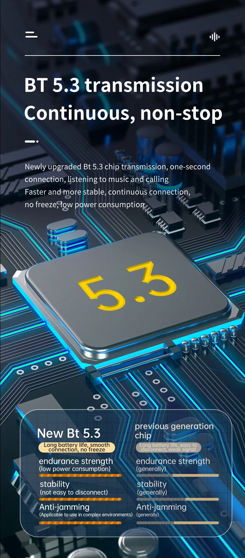 S20 wireless ear clip Bluetooth earphones are not in the ear and comfortable to wear. They are open high pitched headphones