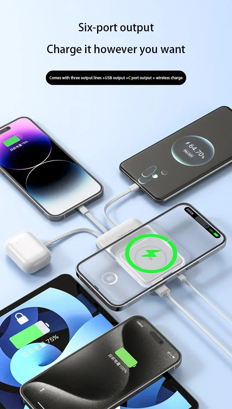 Magnetic Power Bank with Bracket 50000 MAh Large Capacity Built-in PD20W Two-way Fast Charging External Battery for iPhone