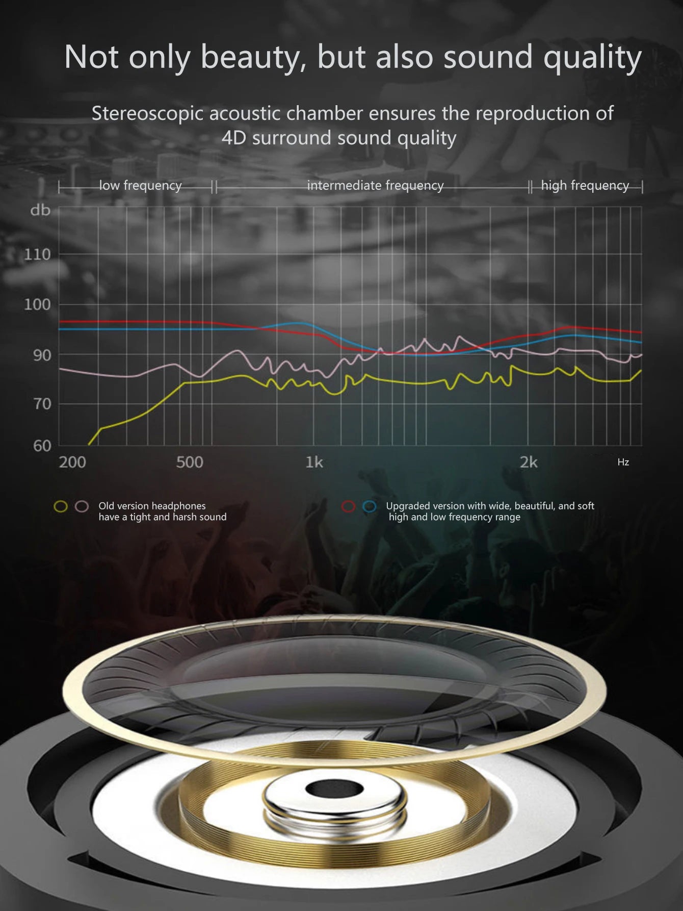 Foldable wireless Bluetooth headphones, over-ear heavy bass headphones