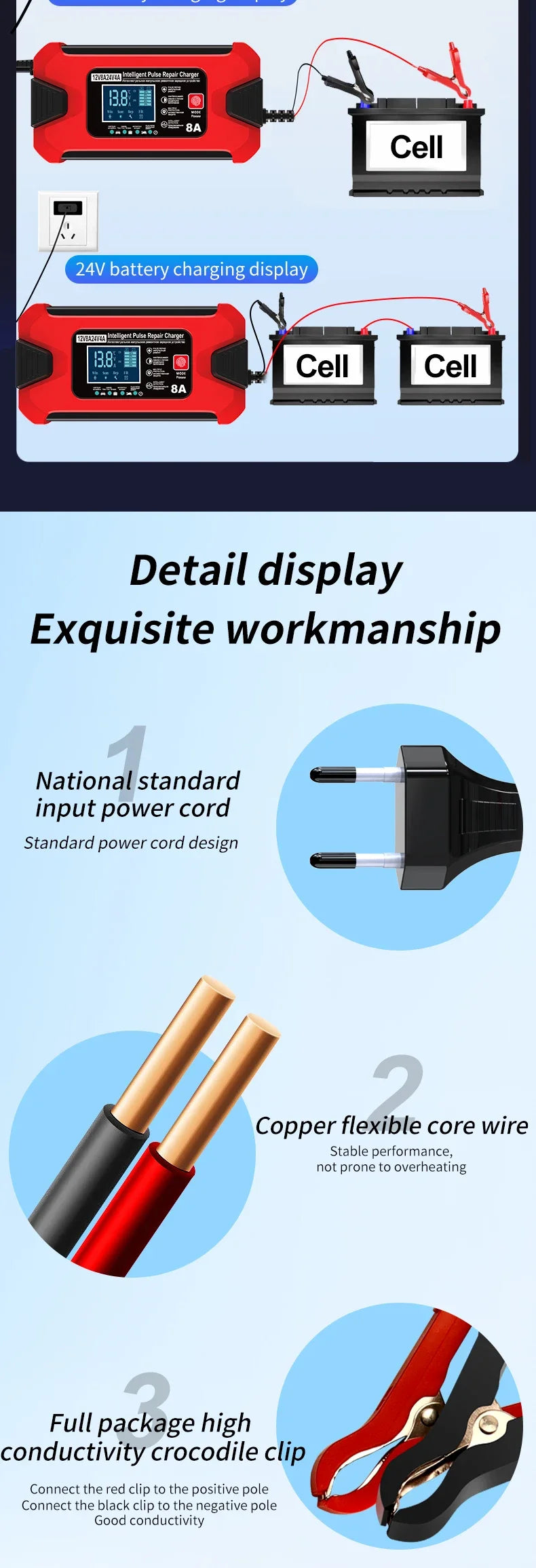 Battery Charger 12V 8A  24V 4A Smart Fast Charging for Car Batteries 8-Stage Charge Pulse Repair for AGM GEL WET Lead Acid