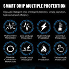 E-FAST Car Battery Chargers 12V/6A Full Automatic Battery Chargers Maintainer Portable Trickle Chargers Battery Desulfator