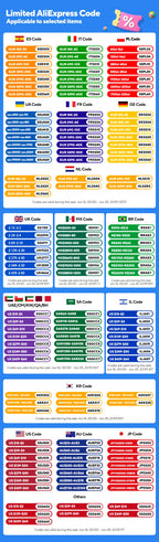 Winter New Elegant Liner Fur Loose Coat Women Y2k Fur Collar Hood Thick Fashion Parkas Casual Outerwear Cotton Padded Jackets