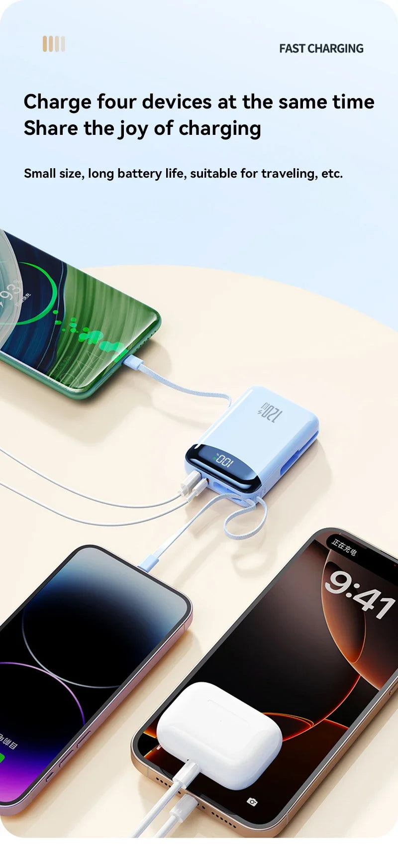 120W Fast Charging Power Bank 20000mAh Large Capacity Portable External Battery Comes with 2 Lines for IPhone Xiaomi Huawei New