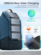 43800mAh Solar Power Bank with 4 Solar Panel Large capacity Wireless Charger Three defenses External Battery LED Light Powerbank