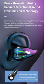 S20 wireless ear clip Bluetooth earphones are not in the ear and comfortable to wear. They are open high pitched headphones