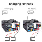 400A Heavy Duty Smart Battery Charger 12V/24V Battery High Power Fast Charger Five-Stage Intelligent Pulse Repair Charger 220W
