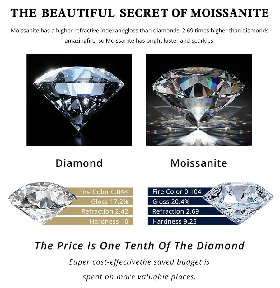 NKHOG Full Moissanite Necklace Pendant For Women 925 Sterling Silver Plated 18k Gold Pass Diamond Test Wedding Gift Fine Jewelry