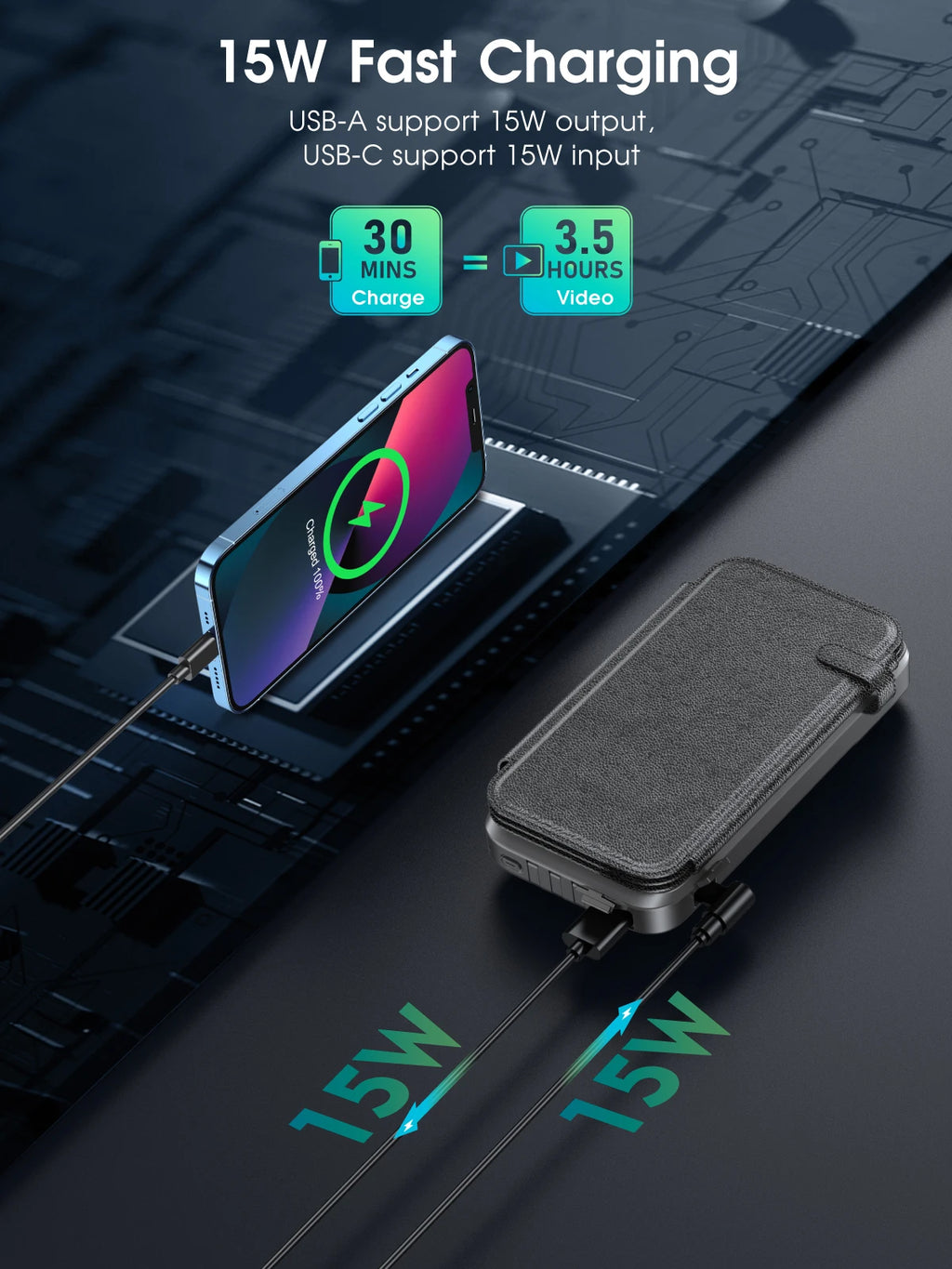 43800mAh Solar Power Bank with 4 Solar Panel Large capacity Wireless Charger Three defenses External Battery LED Light Powerbank