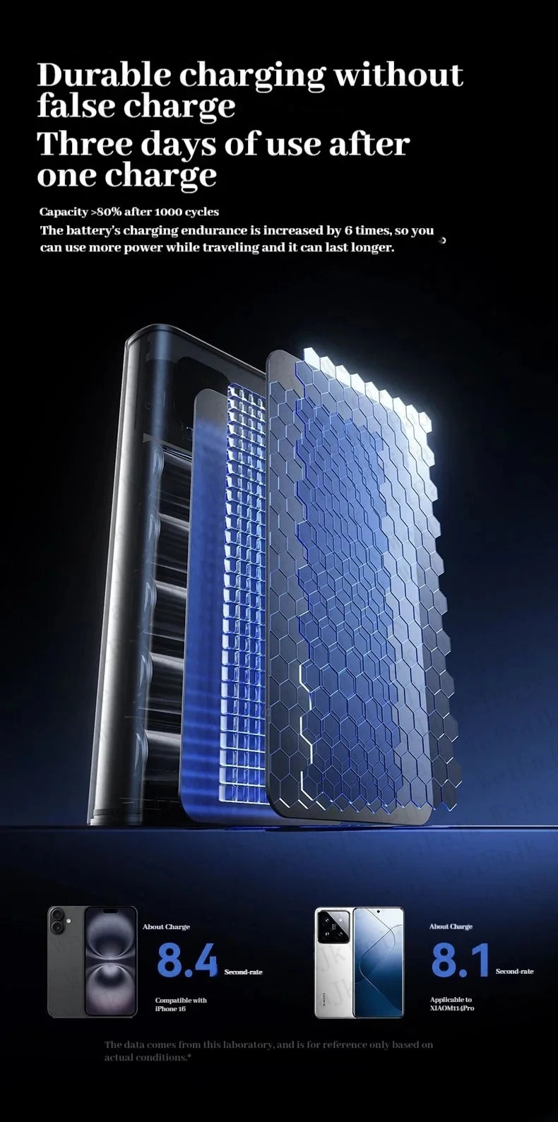 Original 120W Powerbank 50000mAh Mobile External Spare Battery Portable Charger Super Fast Charging For iPhone Xiaomi Power Bank