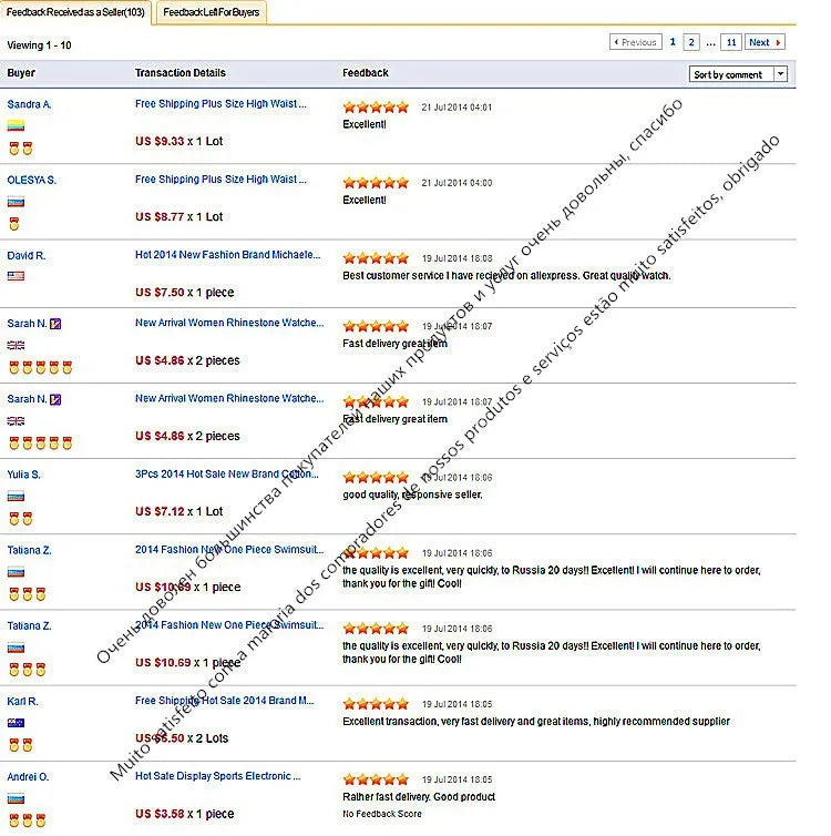 New Top Couple Watches Man Luxury Famous Lover's Watch Woman Casual Stainless Steel Watches For Women Relogio Feminino For Gifts