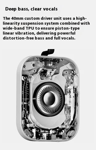 Nothing Headphone (1) Bluetooth Headphone 40mm Dynamic Driver Wireless Headphone 1 Quick Charge ANC Headset Support AAC SBC LADC