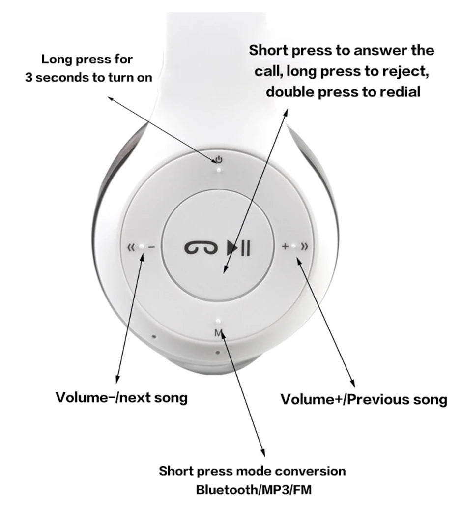 Handsfree Wireless Headphones Noise Canceling Headphone memory Card Earphone P47 headset Bluetooth Head Phone for iPhone Huawei