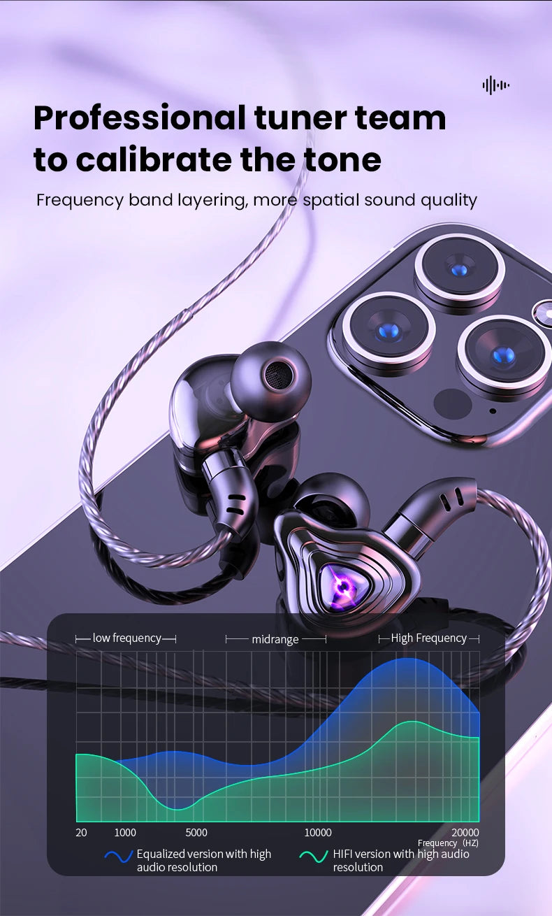 In-Ear Earbuds High Quality Headset 2 Color Optional Built-In Microphone In-Ear Wired Earphone for Phone Computer Headphone