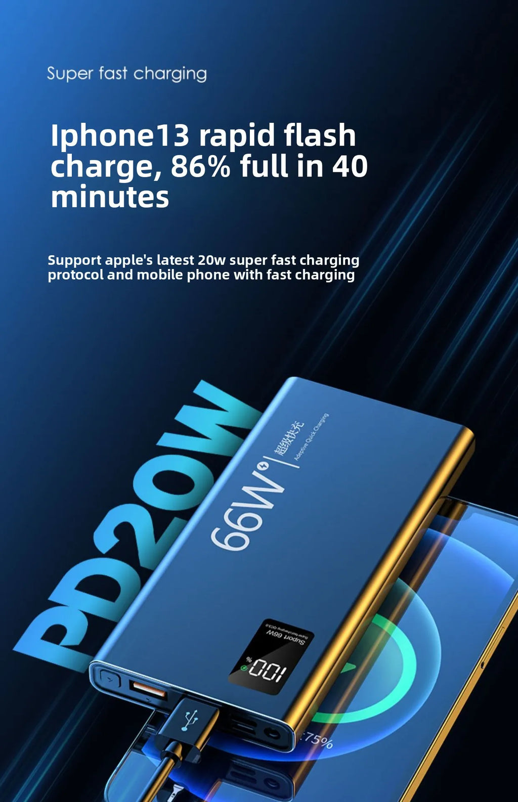 FERISING 20000mAh 66W Super Fast Charging Power Bank  High Capacity Bidirectional Fast Charging Portable