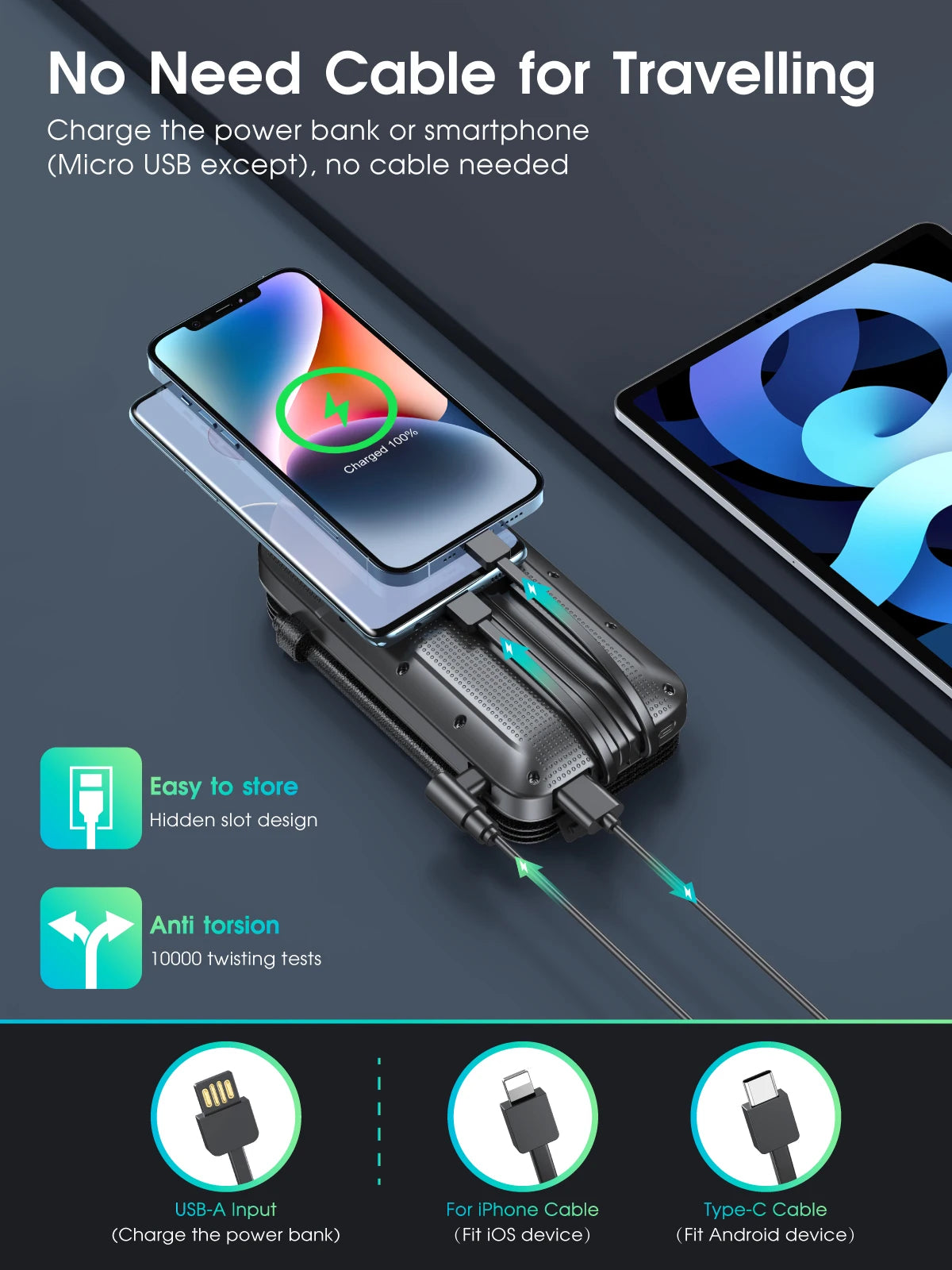 43800mAh Solar Power Bank with 4 Solar Panel Large capacity Wireless Charger Three defenses External Battery LED Light Powerbank