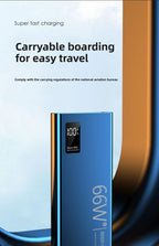 FERISING 20000mAh 66W Super Fast Charging Power Bank  High Capacity Bidirectional Fast Charging Portable