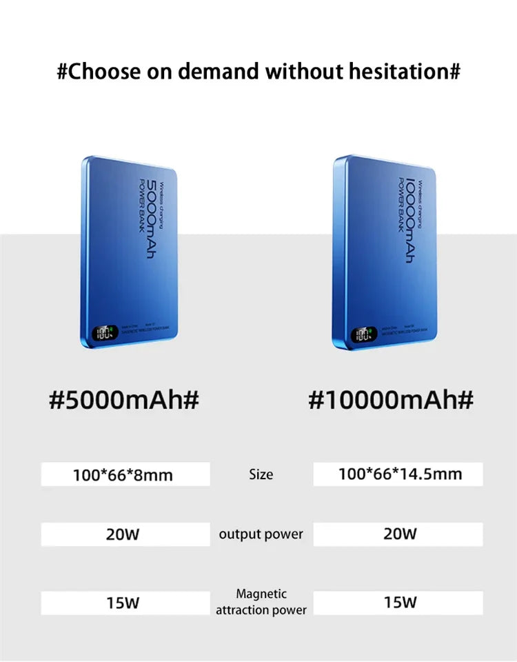 Magnetic Wireless Power Bank Qi2 Alloy Backup Battery PD20W Fast Charging For MagSafe External Battery Portable Charger