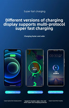 FERISING 20000mAh 66W Super Fast Charging Power Bank  High Capacity Bidirectional Fast Charging Portable