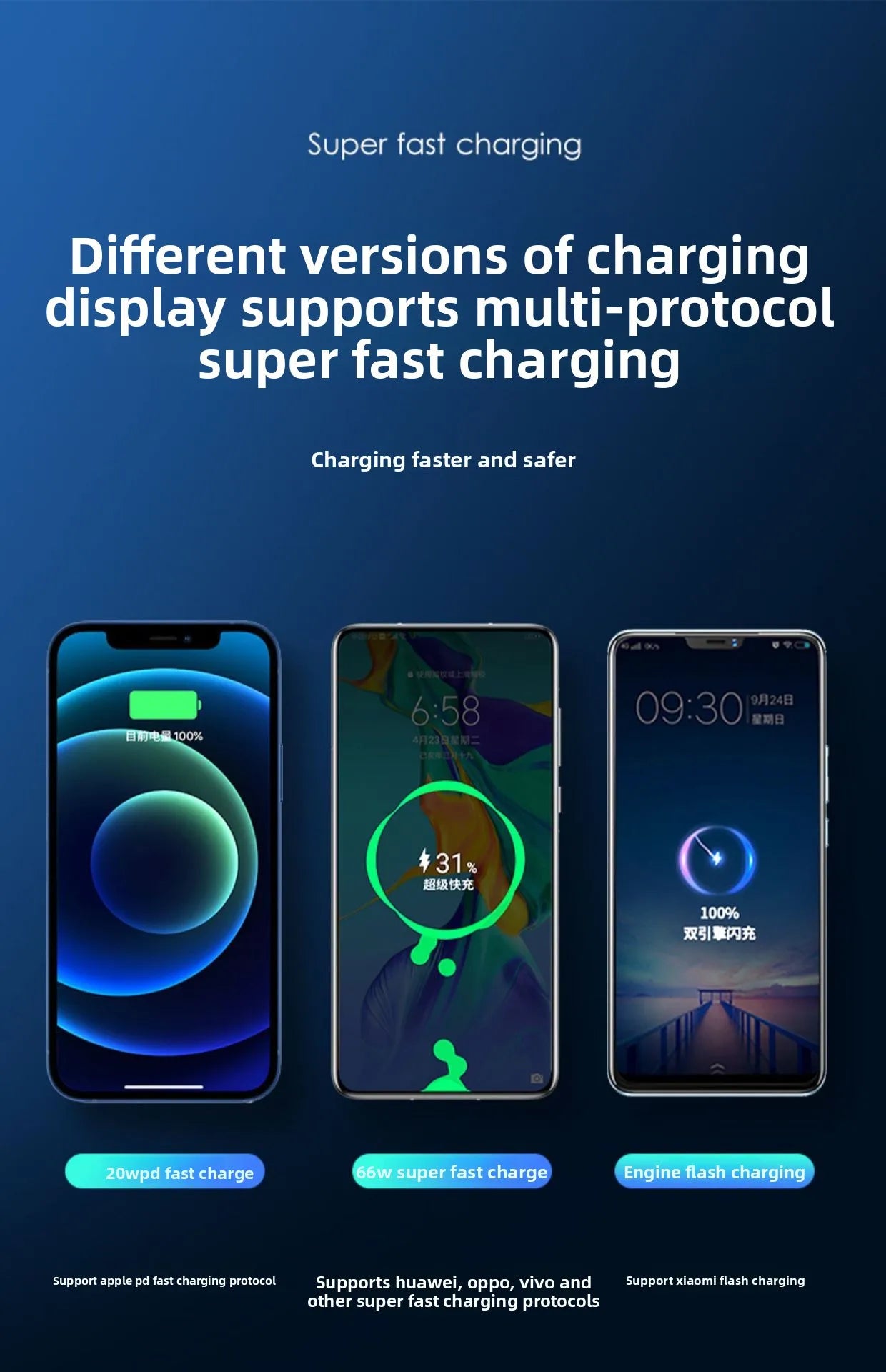 FERISING 20000mAh 66W Super Fast Charging Power Bank  High Capacity Bidirectional Fast Charging Portable