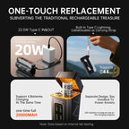 AURYNTHRA Power Exchange Power Bank, Equipped with Battery Charging Compartment 25,000mAh Portable Charger 22.5W 5V/3A