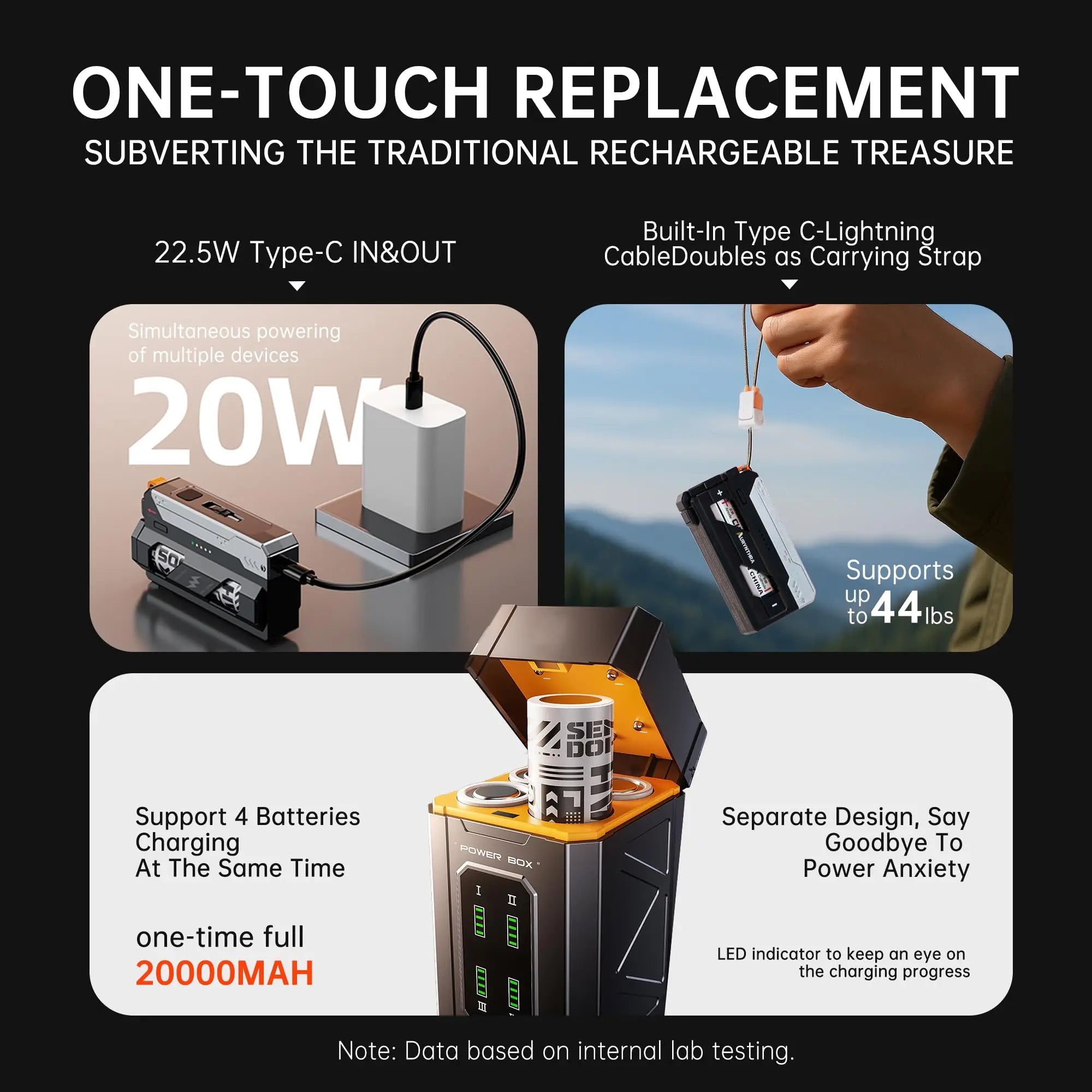 AURYNTHRA Power Exchange Power Bank, Equipped with Battery Charging Compartment 25,000mAh Portable Charger 22.5W 5V/3A