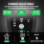 HTRC 6V 12V 3000mA Smart Battery Charger Automatic For Trickle Lithium LiFePO4 Lead-Acid AGM GEL Battery Car Motorcycle Charger