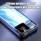 20000mAh Power Bank External Battery 22.5W Fast Charging Portable Charger for IPhone Xiaomi Huawei Poco Powerbank 2025 New