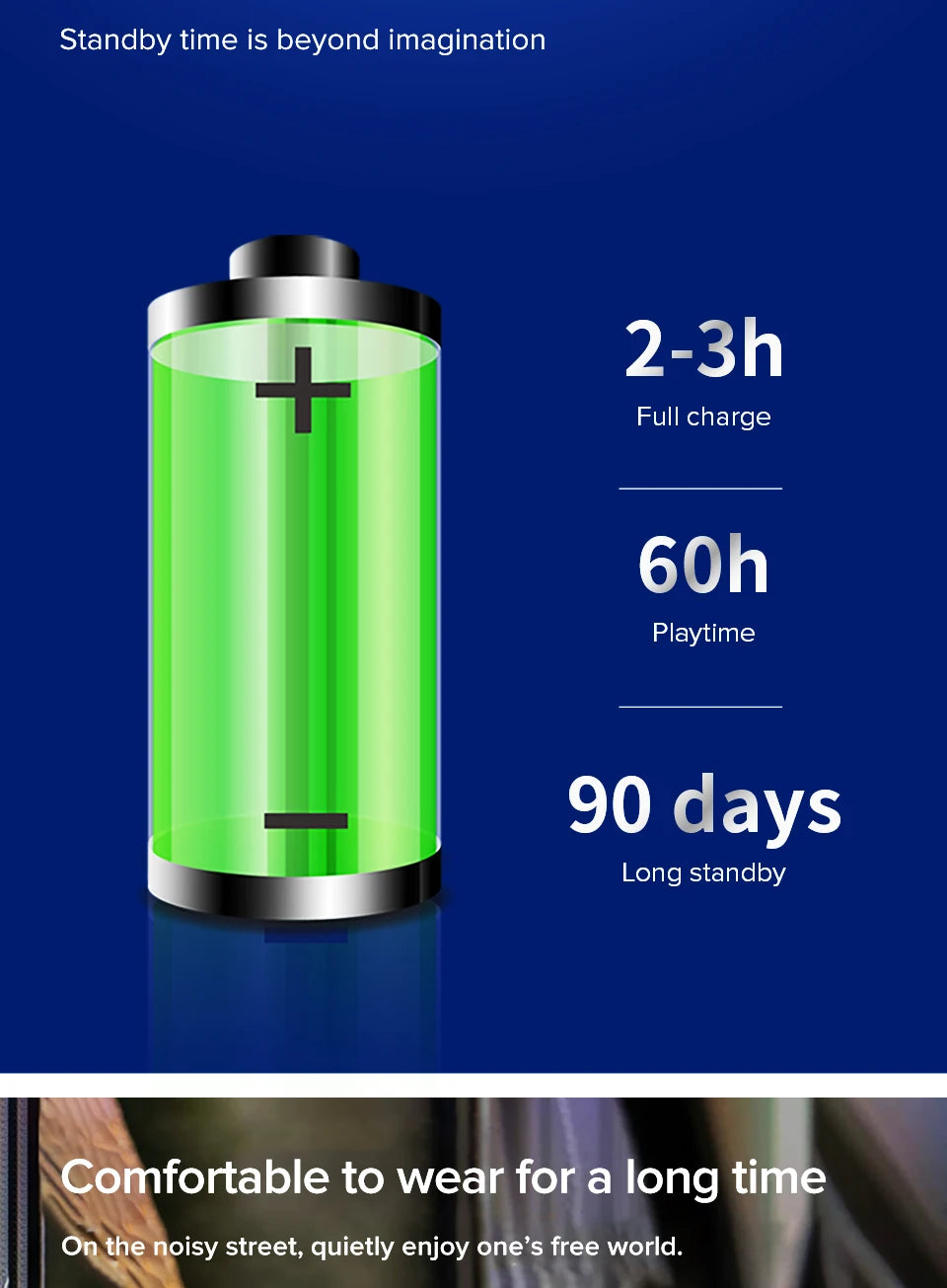 Wireless Bluetooth headphones noise-cancelling stereo 5.3 headphones high-quality wireless headphones HIFi sound effects