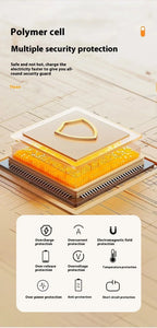 Solar Power Bank 20000mah Large Capacity Portable Charger Compatible with IOS Android USB-A and USB-C Fast Charging Powerbank