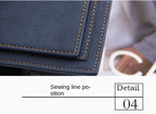 Men Wallet PU Business Foldable Wallet Luxury Billfold Slim Hipster Credit Card Holders Inserts Coin Purses Vintage Walltes