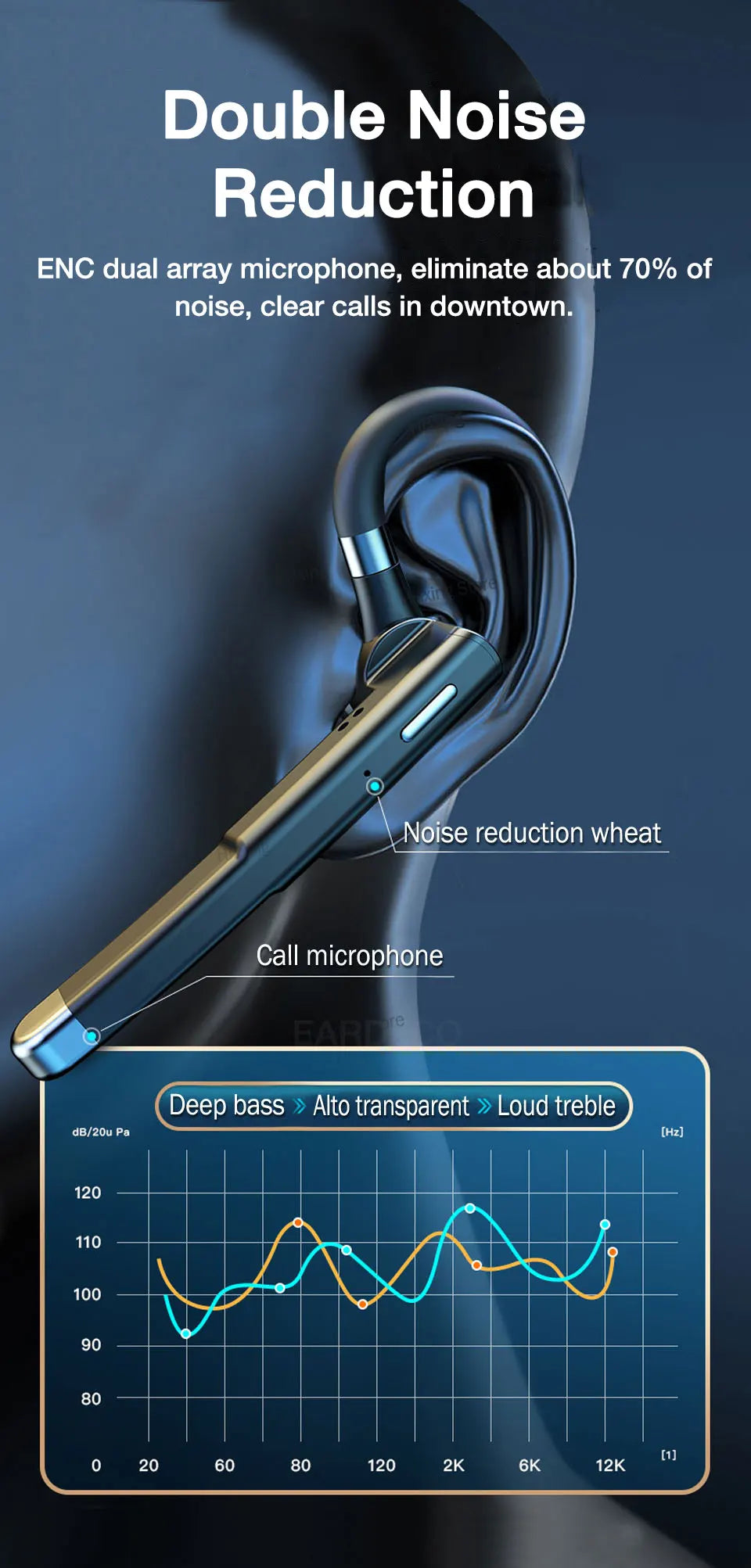 Wireless Headphones With Microphone Bluetooth Fone De Ouvido Audifonos Con Microfono Auriculares Inalambicos Headset Earphones