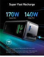 Prime Power Bank 27650mAh 3-Port 140W Max Portable Charger Battery Portable Power Bank Large Capacity 250W for Laptop