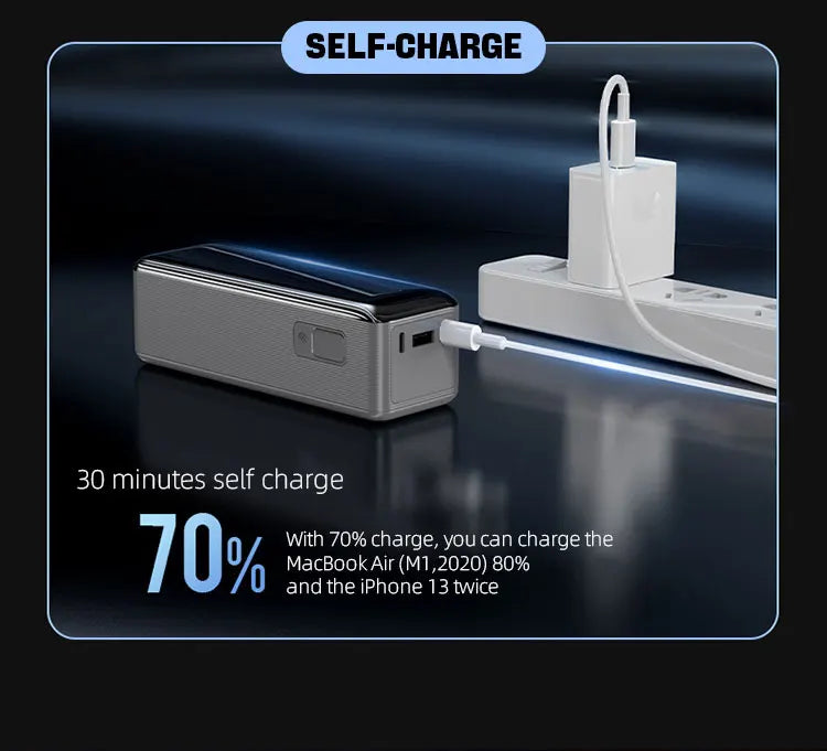 160W Power Bank 30000mah TFT Digital Display PD100W PD QC SCP PD80W+PD80W Laptop Phone Earphone Portable Two Way Fast Charging